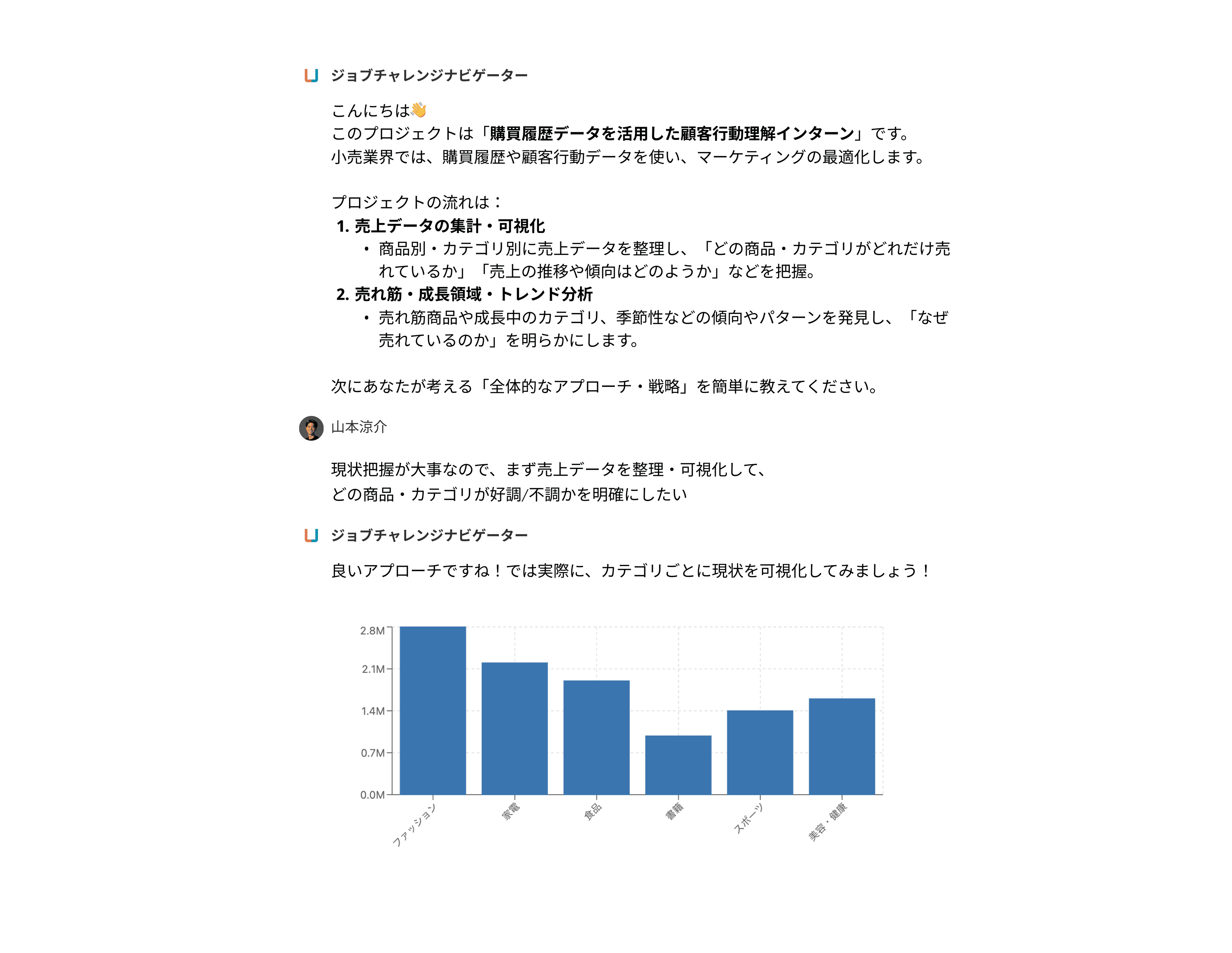 学生がやってみたいと思うリアル課題